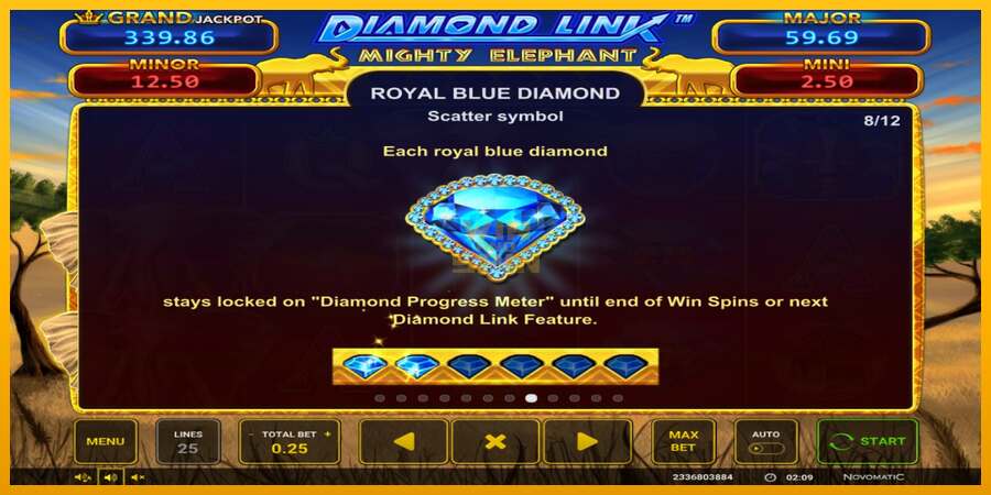 Diamond Link: Mighty Elephant dirua lortzeko joko-makina, irudia 6