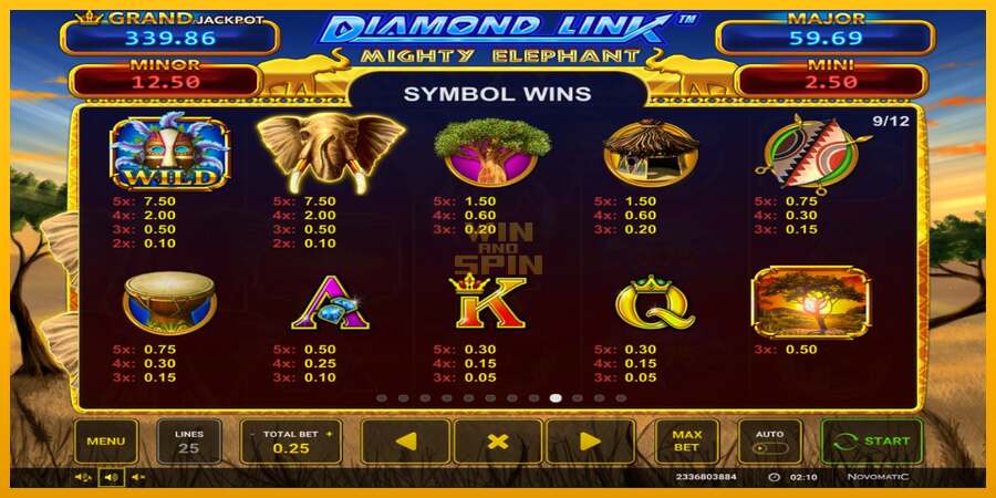 Diamond Link: Mighty Elephant dirua lortzeko joko-makina, irudia 7