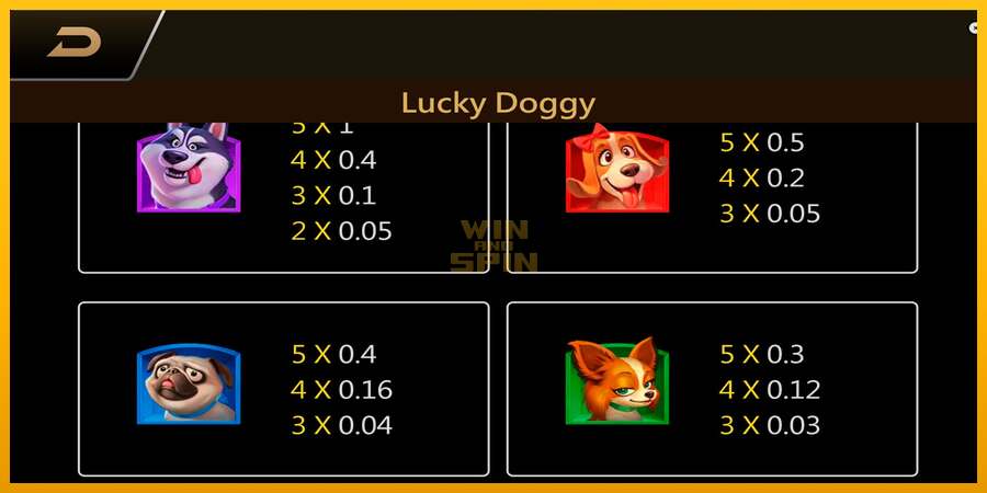 Lucky Doggy dirua lortzeko joko-makina, irudia 6