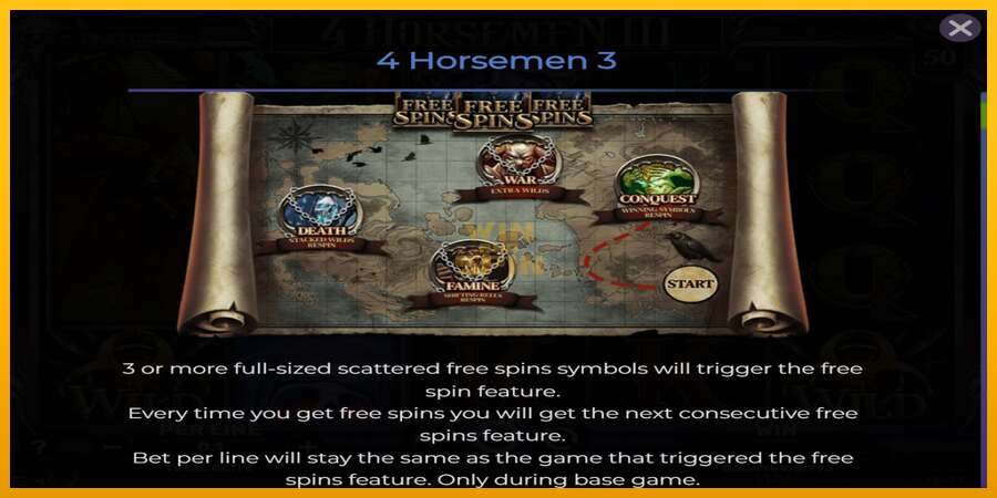 4 Horsemen III dirua lortzeko joko-makina, irudia 4