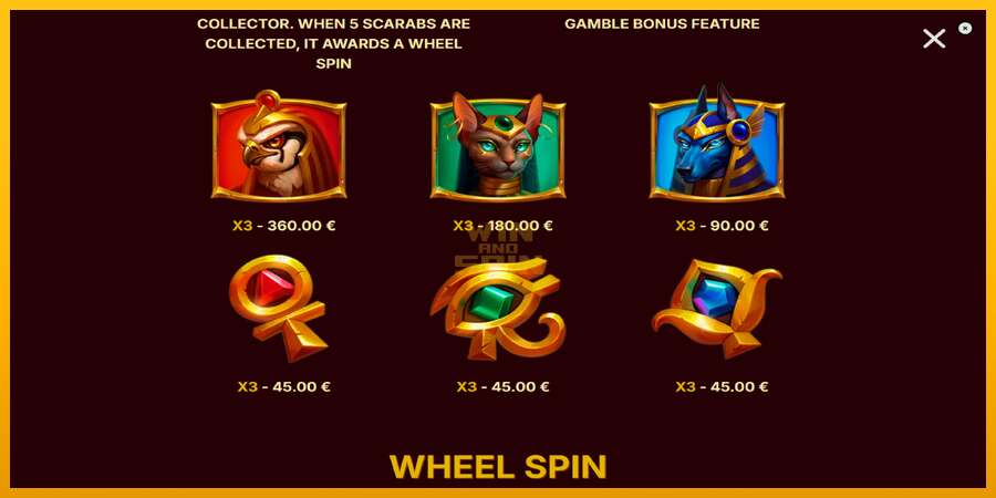 Scarab Wheel dirua lortzeko joko-makina, irudia 6