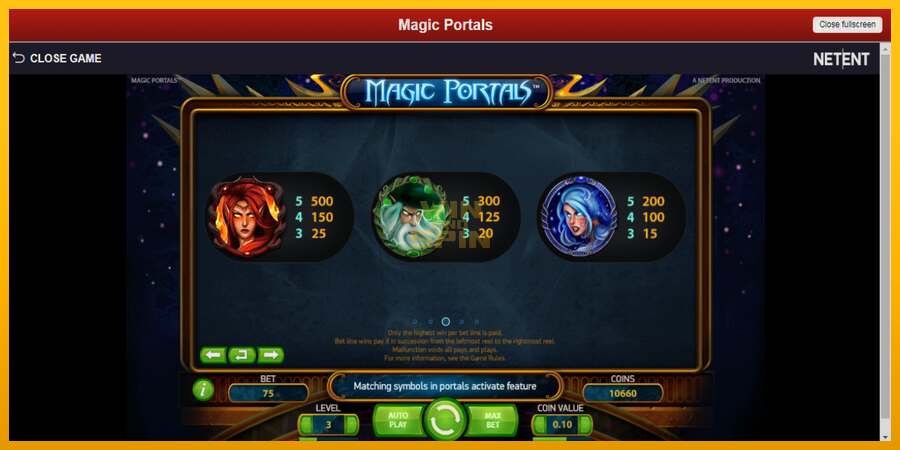 Magic Portals dirua lortzeko joko-makina, irudia 6