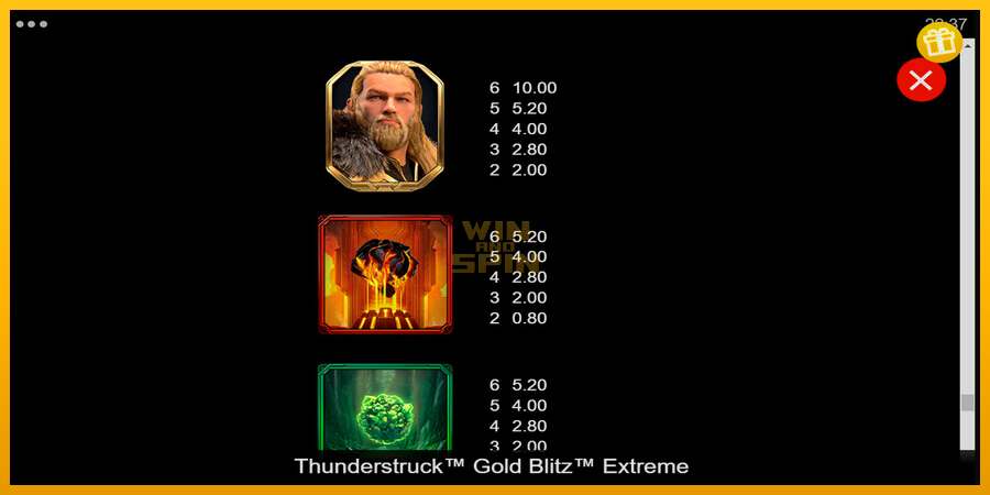 Thunderstruck Gold Blitz Extreme dirua lortzeko joko-makina, irudia 6