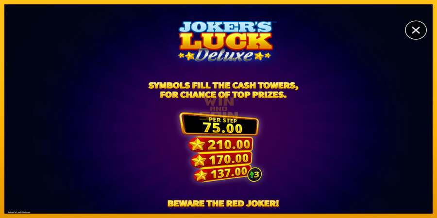 Jokers Luck Deluxe dirua lortzeko joko-makina, irudia 5