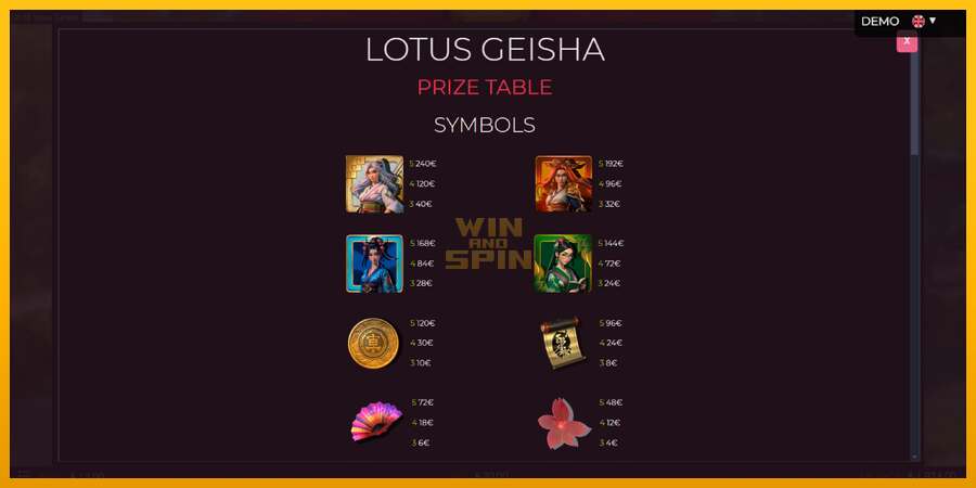 Lotus Geisha dirua lortzeko joko-makina, irudia 5