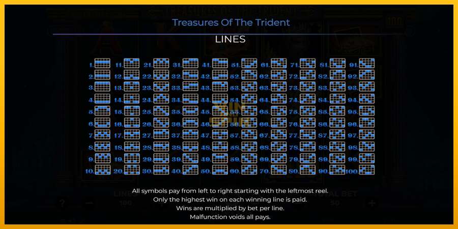 Treasures of the Trident dirua lortzeko joko-makina, irudia 7