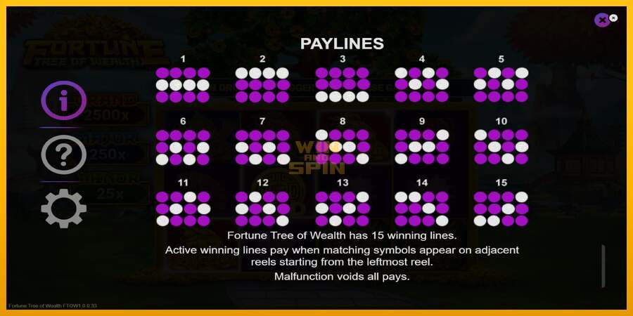 Fortune Tree of Wealth dirua lortzeko joko-makina, irudia 7