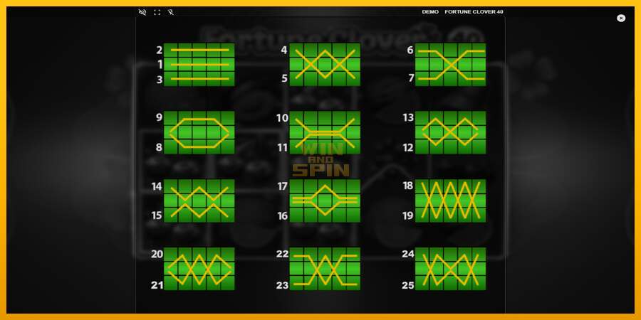 Fortune Clover 40 dirua lortzeko joko-makina, irudia 6