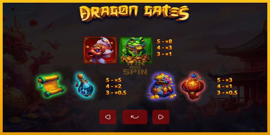 Dragon Gates dirua lortzeko joko-makina, irudia 6