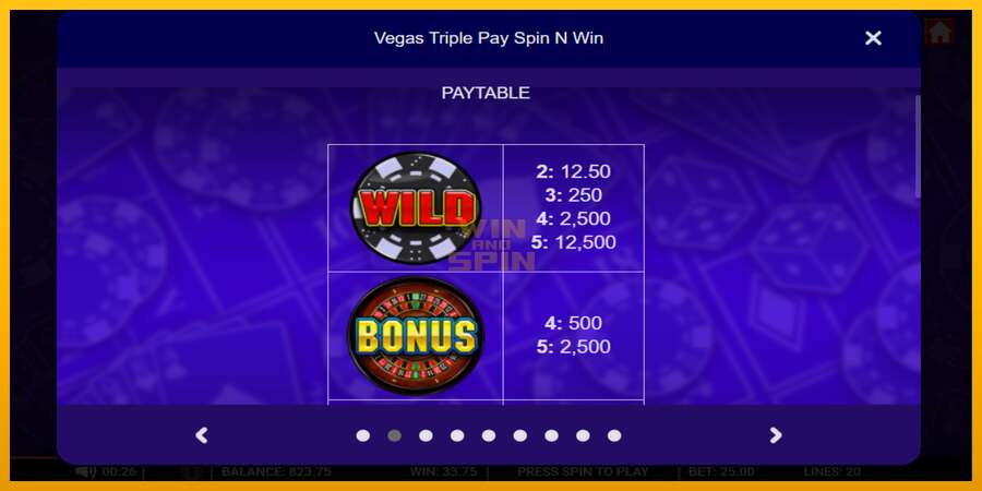 Vegas Triple Pay Spin n Win dirua lortzeko joko-makina, irudia 3