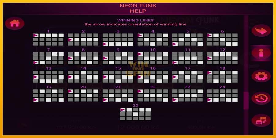 Neon Funk dirua lortzeko joko-makina, irudia 6