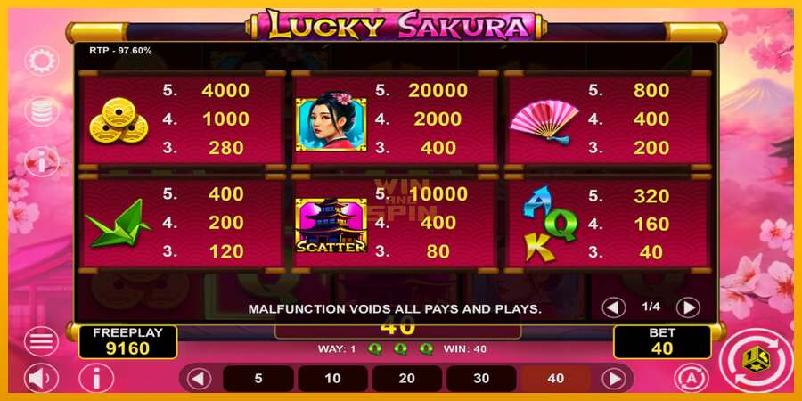 Lucky Sakura Win Spins dirua lortzeko joko-makina, irudia 5