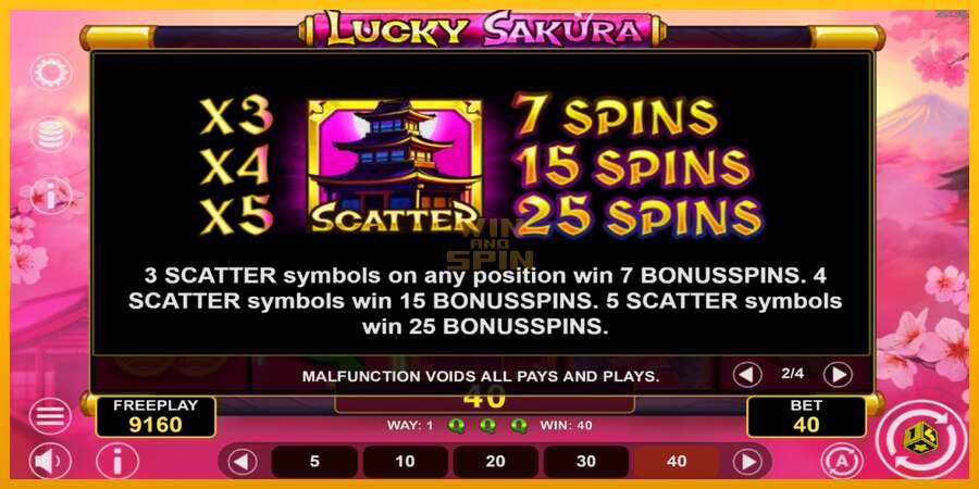 Lucky Sakura Win Spins dirua lortzeko joko-makina, irudia 6