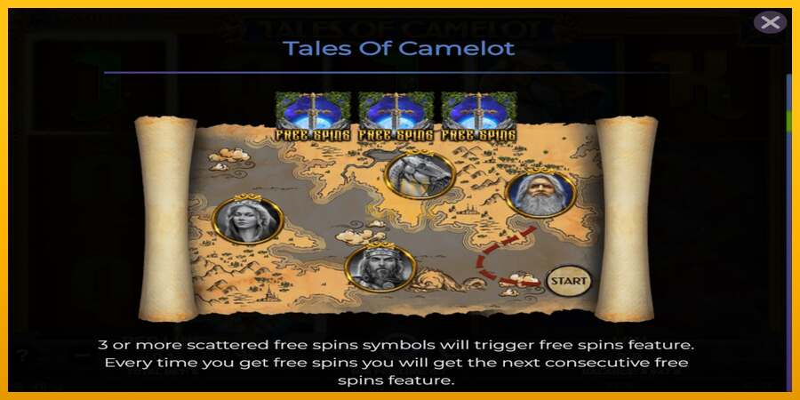 Tales of Camelot dirua lortzeko joko-makina, irudia 4