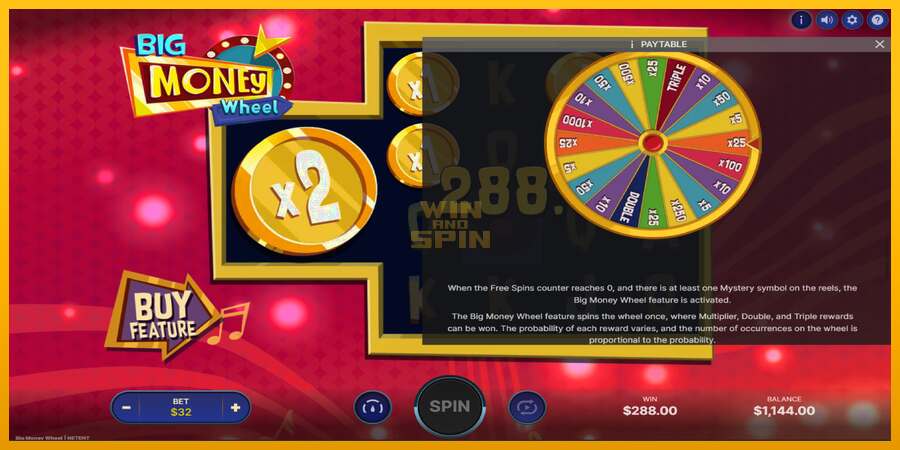 Big Money Wheel dirua lortzeko joko-makina, irudia 7