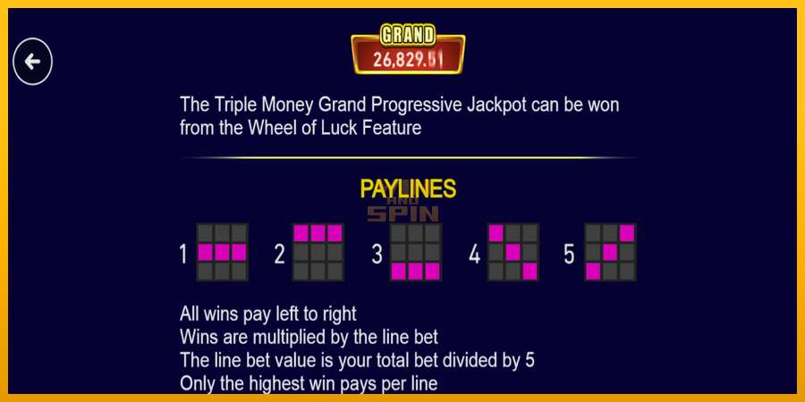 Triple Money Jackpot dirua lortzeko joko-makina, irudia 7