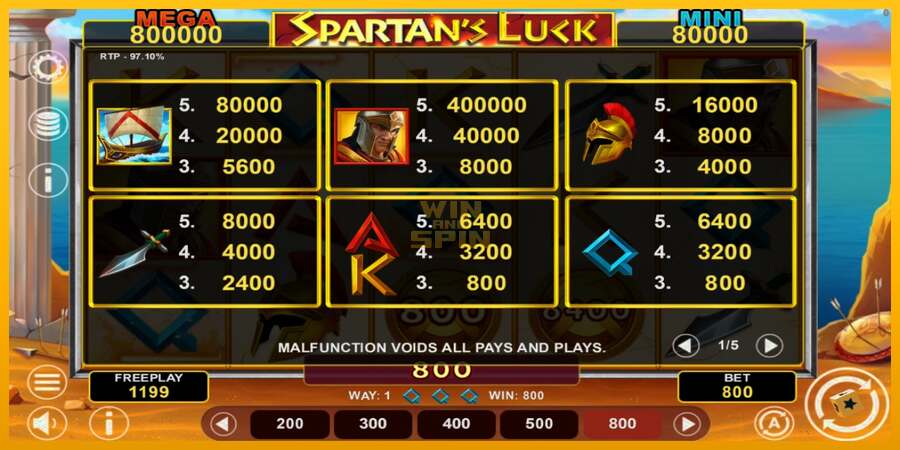 Spartans Luck Hold & Win dirua lortzeko joko-makina, irudia 4