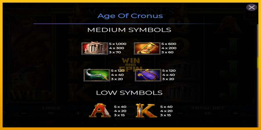 Age of Cronus dirua lortzeko joko-makina, irudia 6