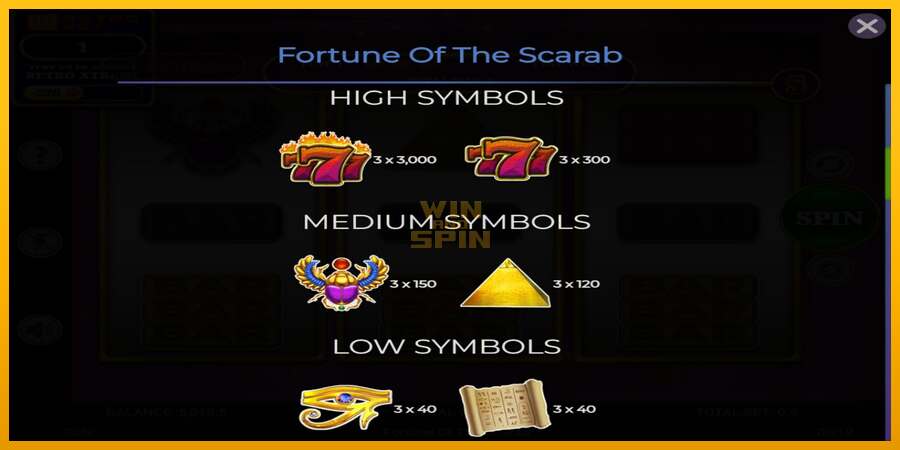 Fortune of the Scarab dirua lortzeko joko-makina, irudia 5