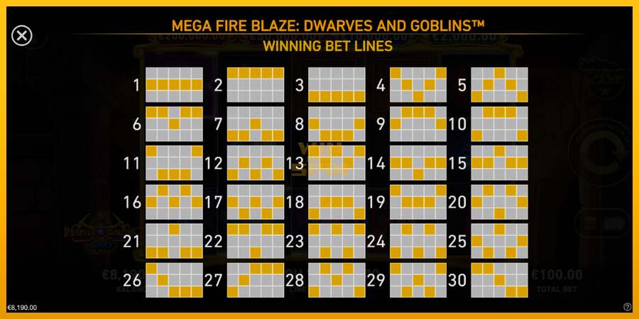 Mega Fire Blaze: Dwarves & Goblins dirua lortzeko joko-makina, irudia 7