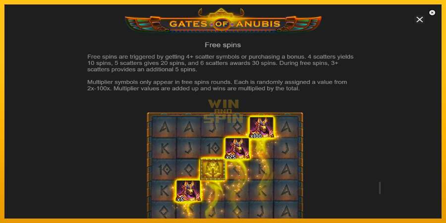 Gates of Anubis dirua lortzeko joko-makina, irudia 7