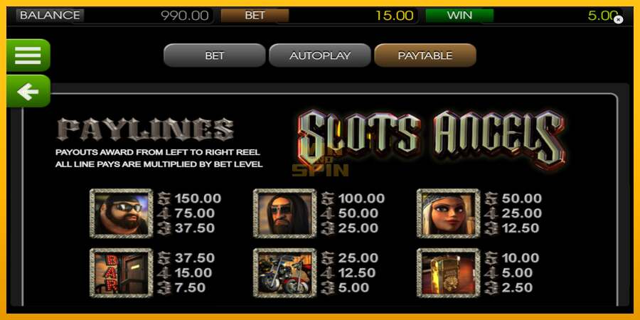 Slots Angels dirua lortzeko joko-makina, irudia 5