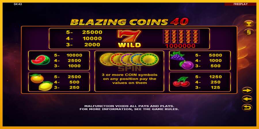 Blazing Coins 40 dirua lortzeko joko-makina, irudia 4