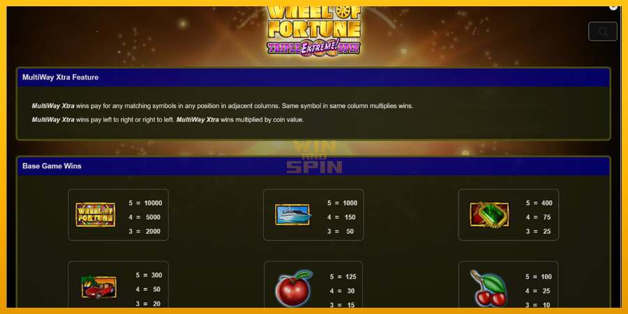 Wheel of Fortune Triple Extreme Spin BetMGM dirua lortzeko joko-makina, irudia 5