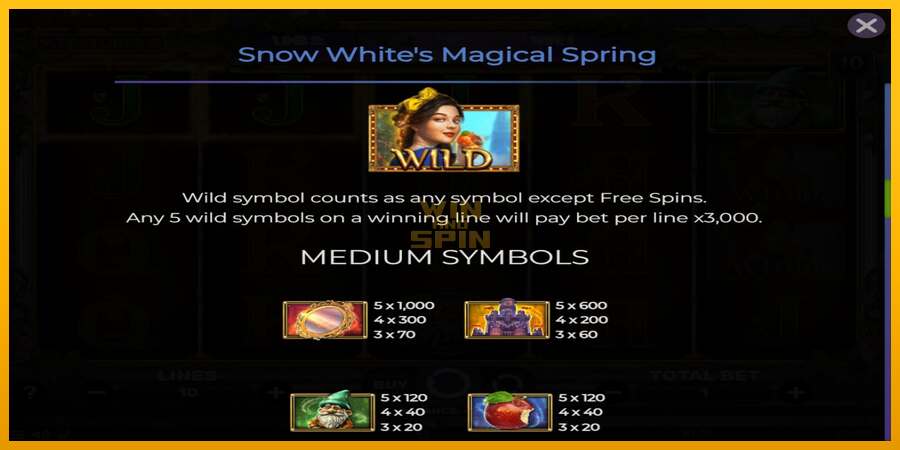 Snow Whites Magical Spring dirua lortzeko joko-makina, irudia 5