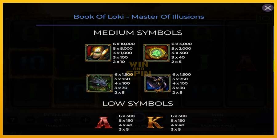 Book Of Loki - Master Of Illusions dirua lortzeko joko-makina, irudia 5