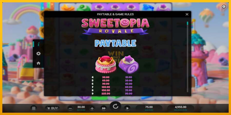 Sweetopia Royale dirua lortzeko joko-makina, irudia 5