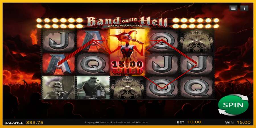 Band Outta Hell - Back on the Road dirua lortzeko joko-makina, irudia 2