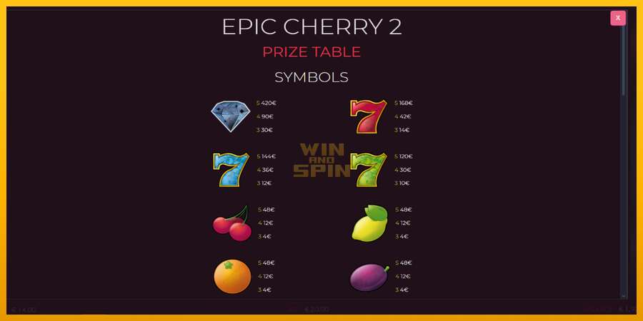 Epic Cherry 2 dirua lortzeko joko-makina, irudia 5