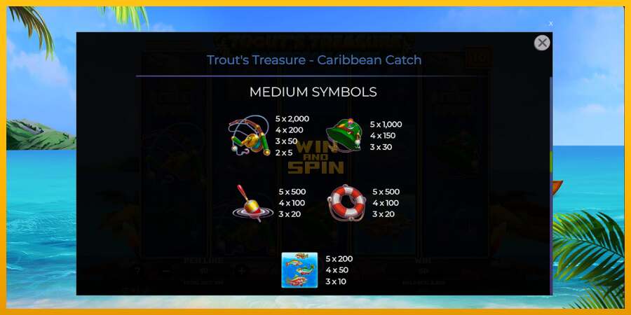 Trouts Treasure Caribbean Catch dirua lortzeko joko-makina, irudia 6