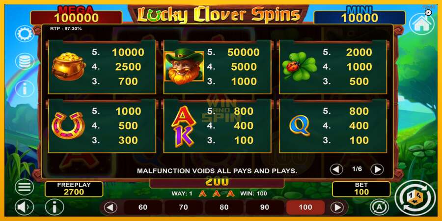 Lucky Clover Spins dirua lortzeko joko-makina, irudia 5