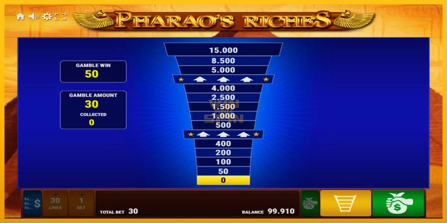 Pharaos Riches dirua lortzeko joko-makina, irudia 3