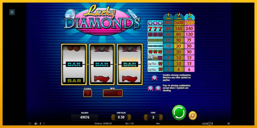 Lucky Diamonds dirua lortzeko joko-makina, irudia 2