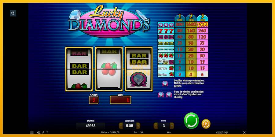 Lucky Diamonds dirua lortzeko joko-makina, irudia 3