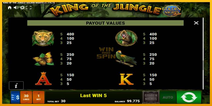 King of the Jungle Golden Nights dirua lortzeko joko-makina, irudia 7