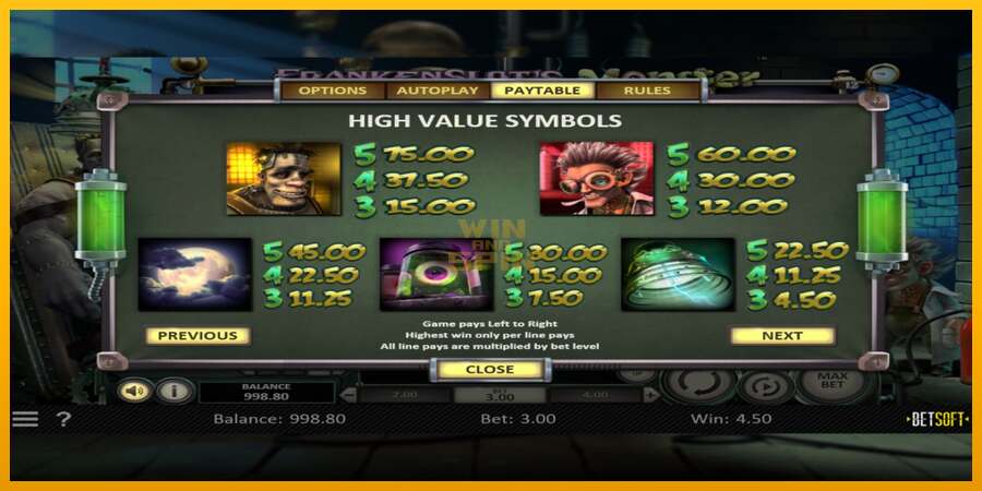 Frankenslots Monster dirua lortzeko joko-makina, irudia 6