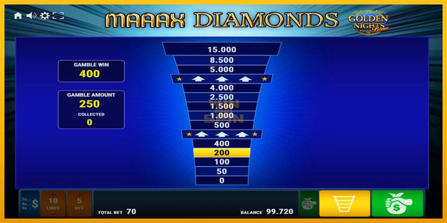 Maaax Diamonds Golden Nights dirua lortzeko joko-makina, irudia 4