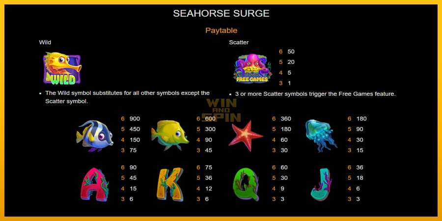 Seahorse Surge dirua lortzeko joko-makina, irudia 4