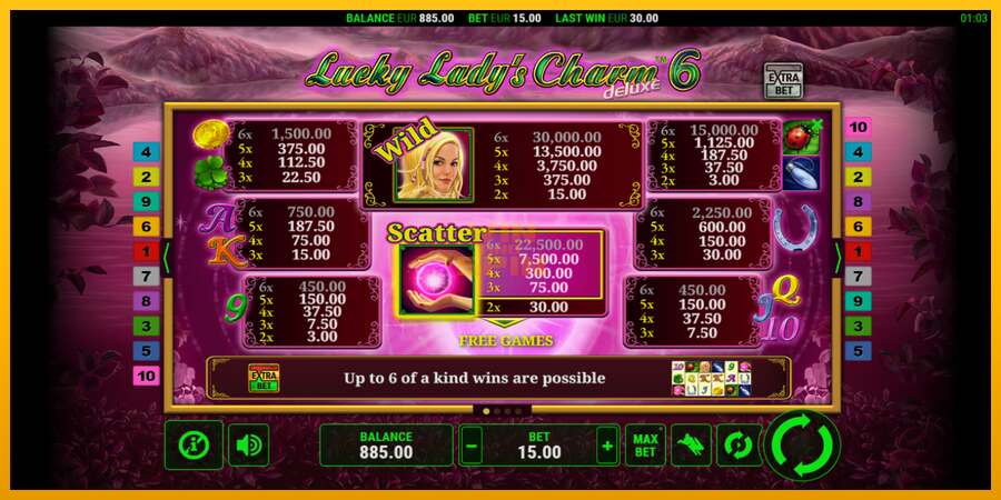 Lucky Ladys Charm Deluxe 6 dirua lortzeko joko-makina, irudia 5