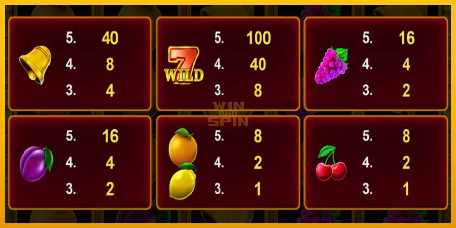 Cashn Fruits Fortune 100 dirua lortzeko joko-makina, irudia 4