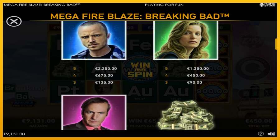 Mega Fire Blaze: Breaking Bad dirua lortzeko joko-makina, irudia 6