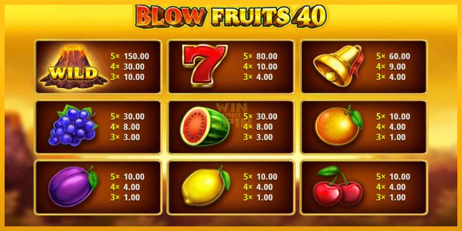 Blow Fruits 40 dirua lortzeko joko-makina, irudia 4