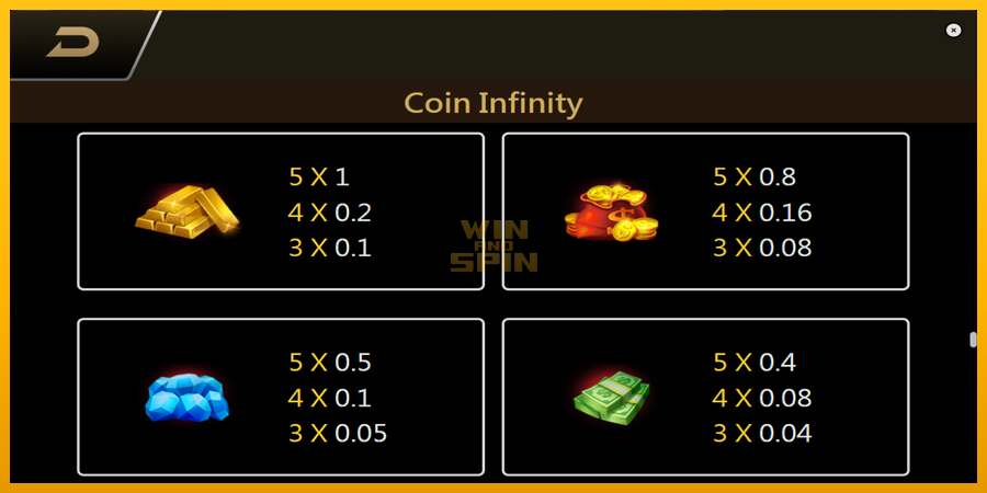 Coin Infinity Surge Reel dirua lortzeko joko-makina, irudia 6