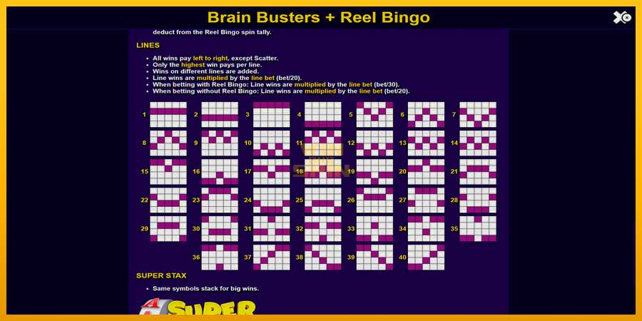 Brain Busters dirua lortzeko joko-makina, irudia 7