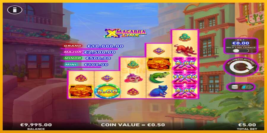 Macabra Linx PowerPlay Jackpot dirua lortzeko joko-makina, irudia 2