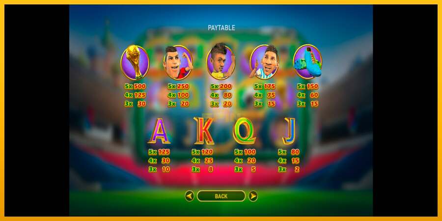 World Soccer Slot 2 dirua lortzeko joko-makina, irudia 6